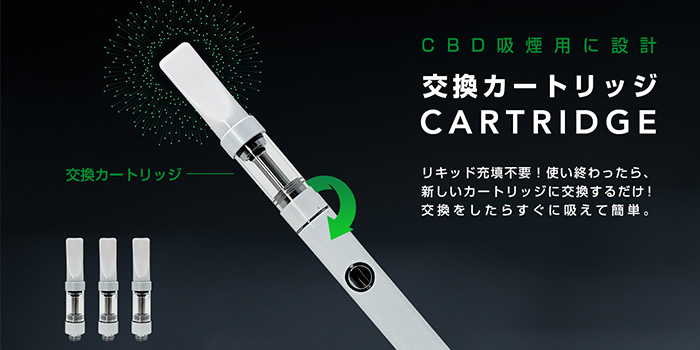カートリッジ