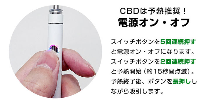 グリーンブルドッグの使い方01