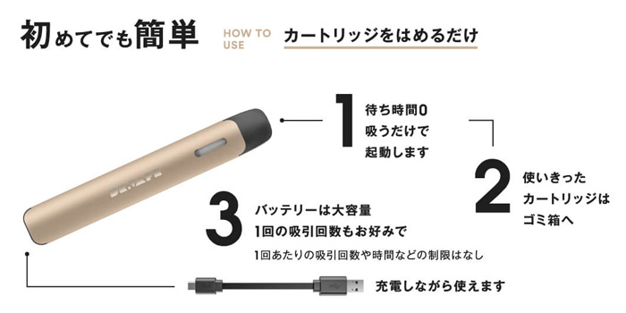 最新 ドクターべイプモデル2の使い方 吸い方 充電方法を解説 Supari スパリ