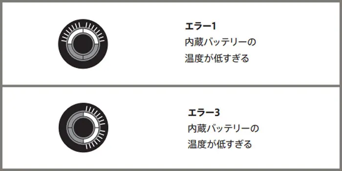 最新 全glo グロー の点灯 点滅パターン全種類を徹底解説 Supari スパリ