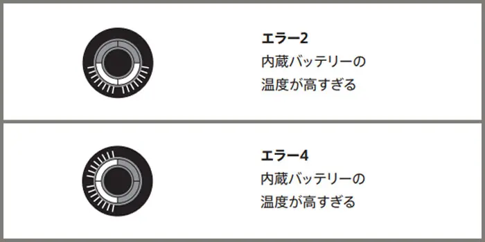 最新 全glo グロー の点灯 点滅パターン全種類を徹底解説 Supari スパリ