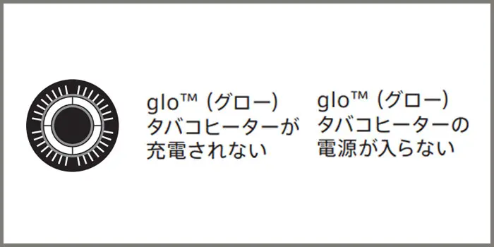 最新 全glo グロー の点灯 点滅パターン全種類を徹底解説 Supari スパリ