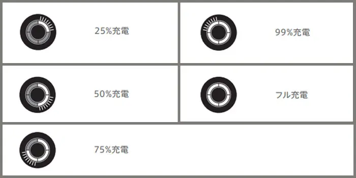 最新 全glo グロー の点灯 点滅パターン全種類を徹底解説 Supari スパリ