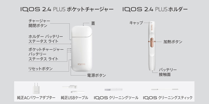 旧型IQOS 2.4 PLUS(アイコス2.4プラス)の使い方と吸い方