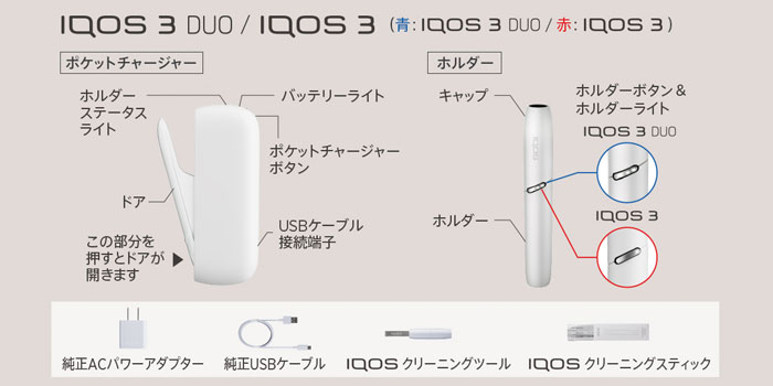 取扱説明書 全アイコスの使い方 吸い方を初心者向けに徹底解説 Supari スパリ