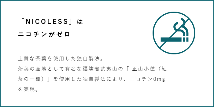 ニコレスの有害性と安全性