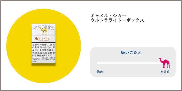 キャメルシガー廃盤①:キャメルシガーウルトラライトボックス