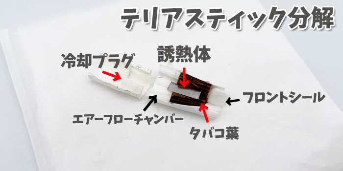 最新型アイコスイルマシリーズ専用テリアスティックの構造 分解