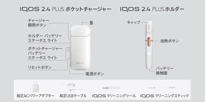 旧型IQOS 2.4 PLUS(アイコス2.4プラス)の使い方と吸い方